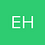 ehabashahat